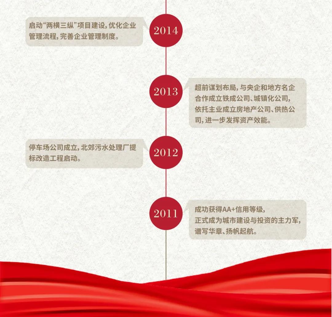 OG���ˡ�(�й���)�ٷ���վ